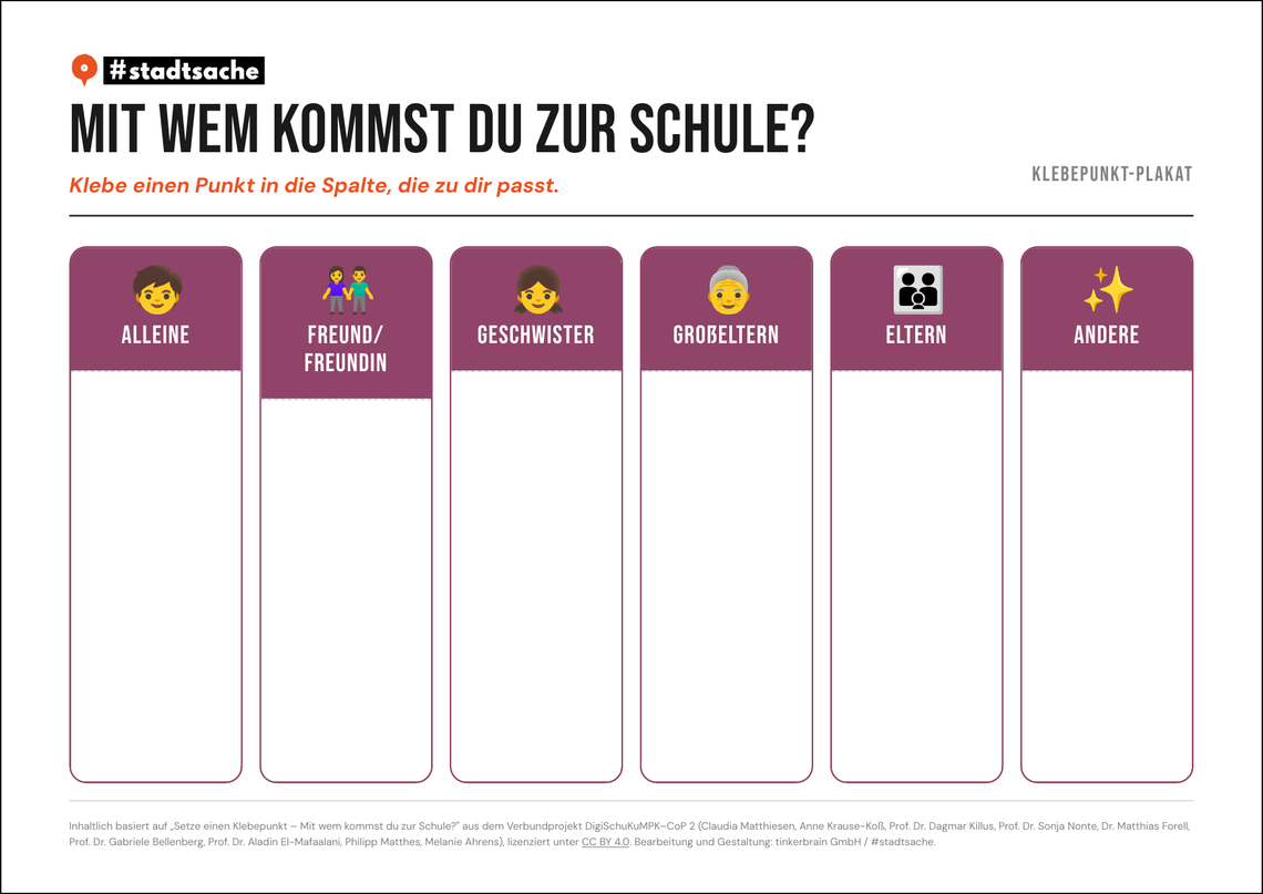 schulweg klebepunkte begleitung 1