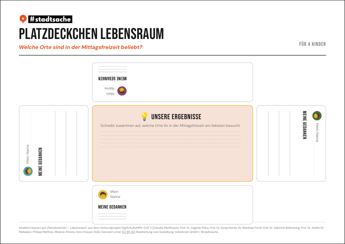 platzdeckchen lebensraum 1