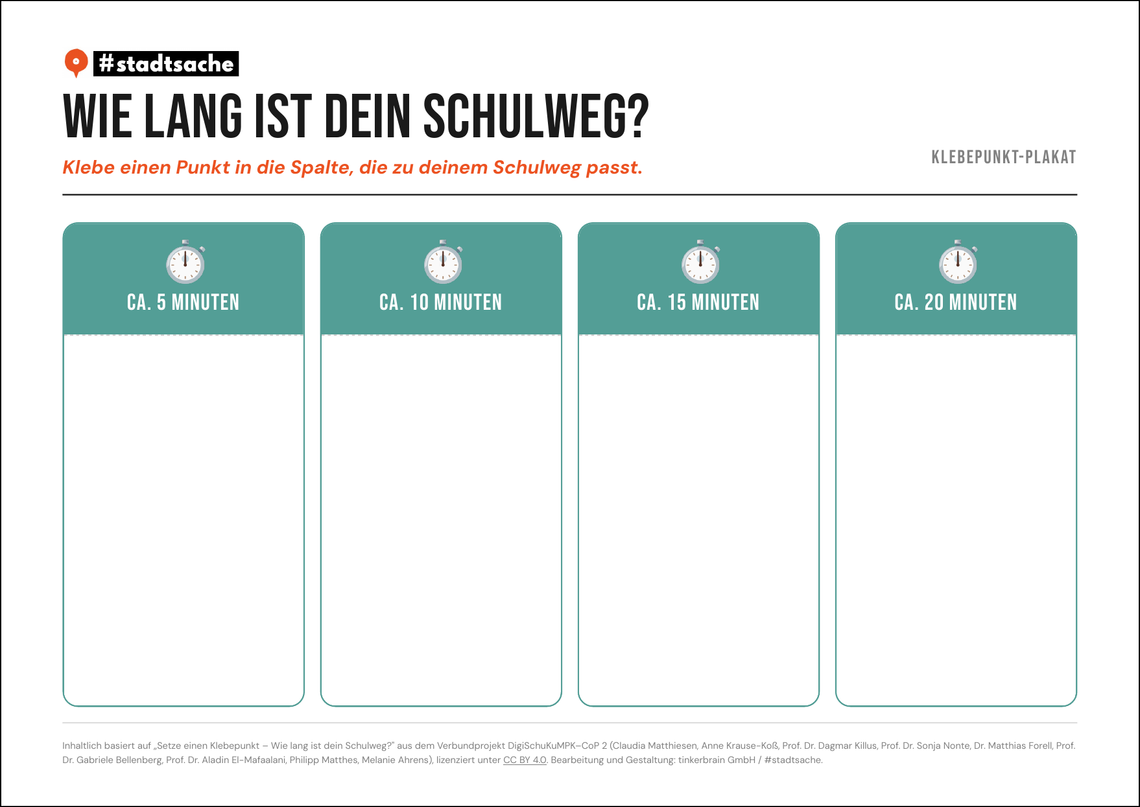 schulweg klebepunkte laenge 1