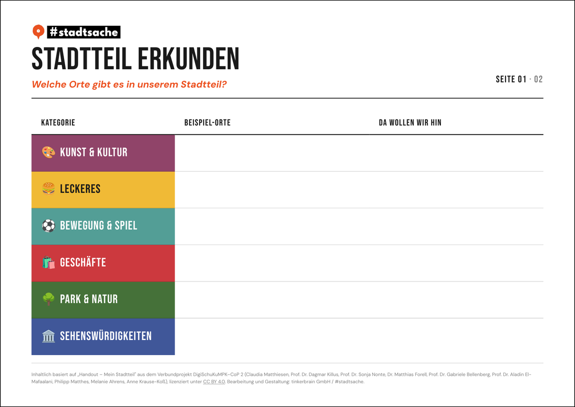handout stadtteil erkunden 1